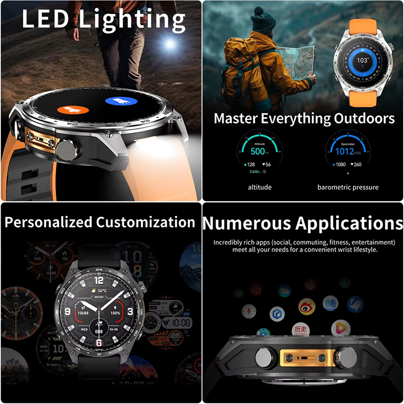 2026 New Men Smart Watch with  - đánh giá và giá Table Tennis World